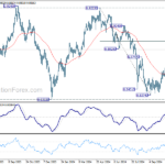usdchf20241112a2