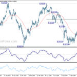 usdchf20241113b2