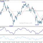 usdchf20241114b2