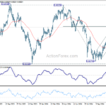 usdchf20241115b2