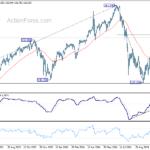 usdjpy20241101a2