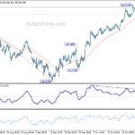 usdjpy20241101b1