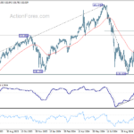 usdjpy20241101b2