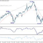 usdjpy20241102w2