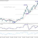 usdjpy20241102w3