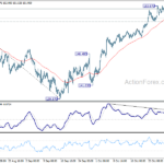 usdjpy20241104b1
