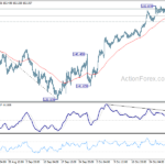 usdjpy20241105a1