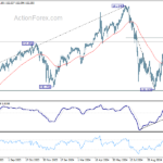 usdjpy20241105a2