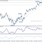 usdjpy20241105b1