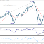 usdjpy20241106a2