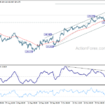 usdjpy20241106b1