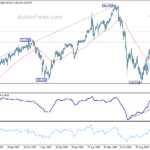 usdjpy20241106b2