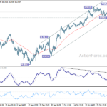 usdjpy20241108b1