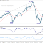 usdjpy20241108b2