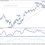 usdjpy20241111a1
