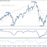 usdjpy20241112b2