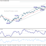 usdjpy20241113a1