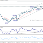 usdjpy20241114b1