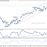 usdjpy20241115a1