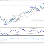 usdjpy20241115b1