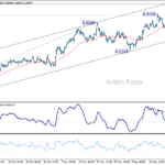 usdchf20241227b1