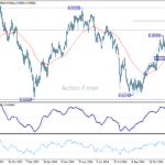 usdchf20241227b2