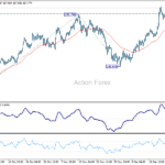 usdjpy20241227b1