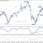 usdjpy20241227b2