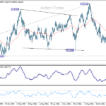 audusd20250104w6