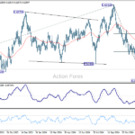 audusd20250106b2