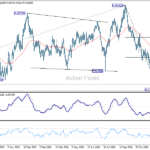 audusd20250108a2
