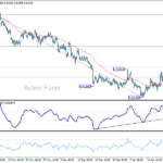 audusd20250125w1