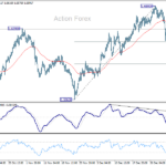 euraud20250108a1