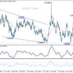 euraud20250108a2
