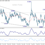 euraud20250110a2