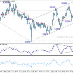 eurchf20250109a1