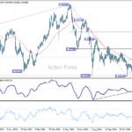 eurchf20250109a2