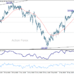 eurjpy20250104w1