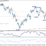 eurjpy20250120a1