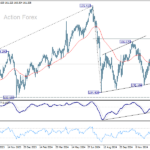 eurjpy20250120a2