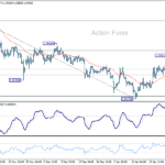 eurusd20250129b1