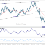 eurusd20250129b2