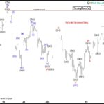 ewforecast2025012124