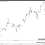 ewforecast2025012422