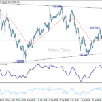 gbpjpy20250131a1