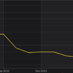 marketpulse2025010831