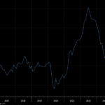 marketpulse2025010845