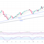 marketpulse2025010847