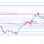 marketpulse2025012134