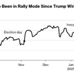 marketpulse2025012421
